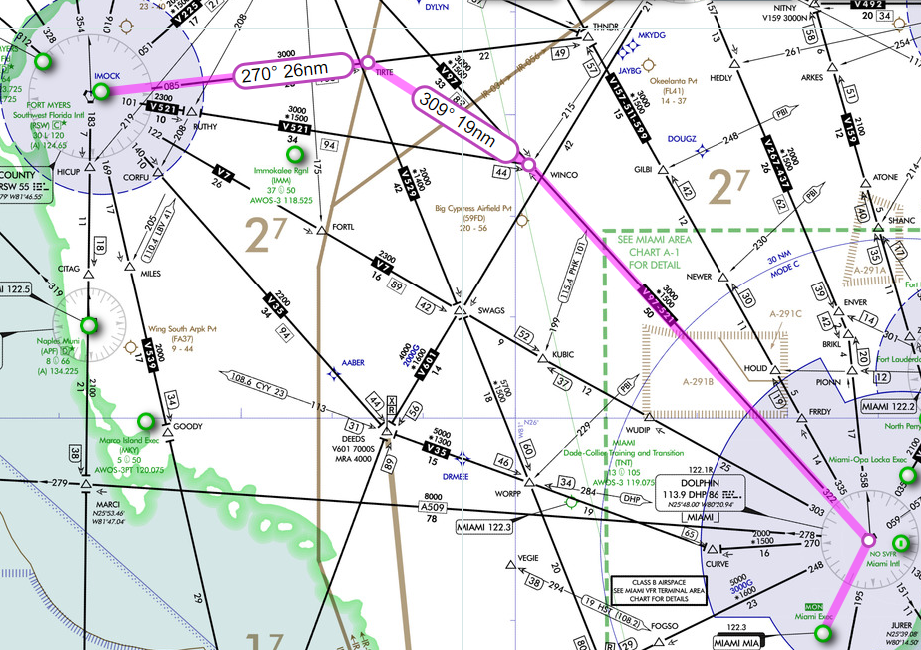 IFR Cross Country Planning – EcFlight